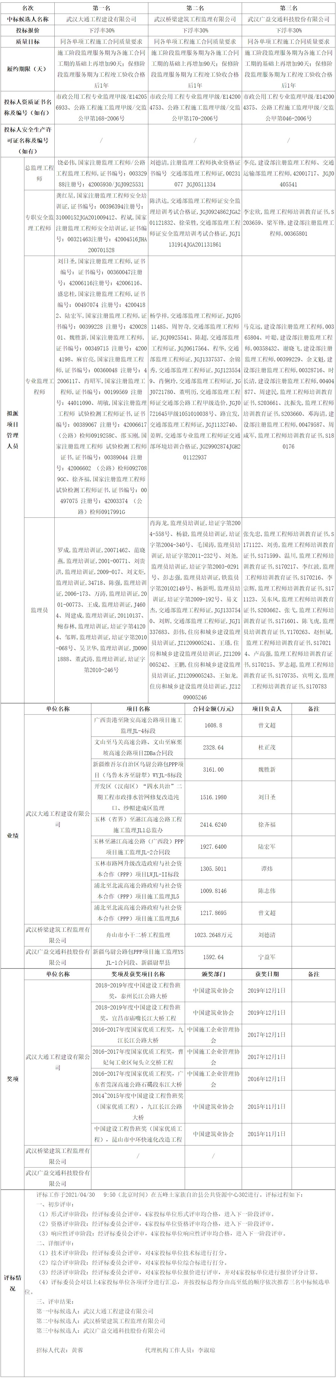 FireShot Capture 012 - 五峰公共資源交易中心 - ggzyjy